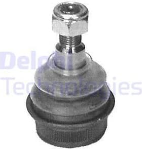 Ball Joint TC519