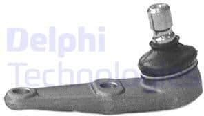 Ball Joint TC732