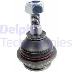 Ball Joint TC834