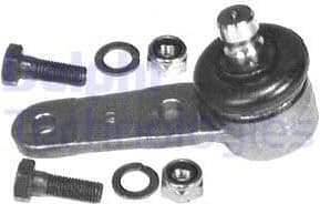Ball Joint TC532