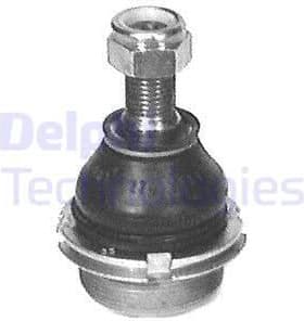 Ball Joint TC368
