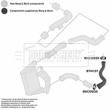 Charge Air Hose BTH1137