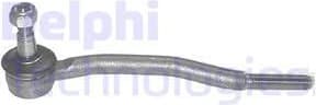 Tie Rod End TA1593