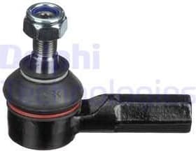 Tie Rod End TA1910