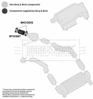 Charge Air Hose BTH1587