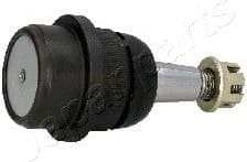 Ball Joint BJ900