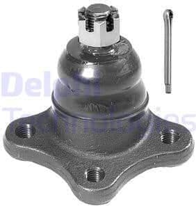 Ball Joint TC588