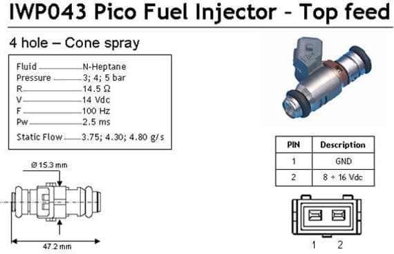 Injector 214310004310