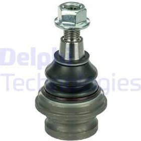 Ball Joint TC3676