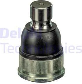 Ball Joint TC3655