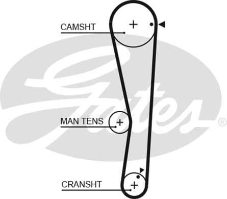 Timing Belt PowerGrip™ 5687XS