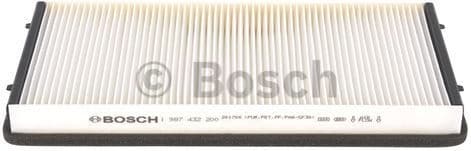 Filter, cabin air 1987432200