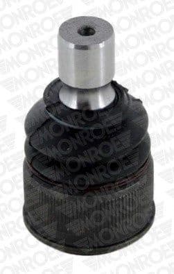 Ball Joint L50551