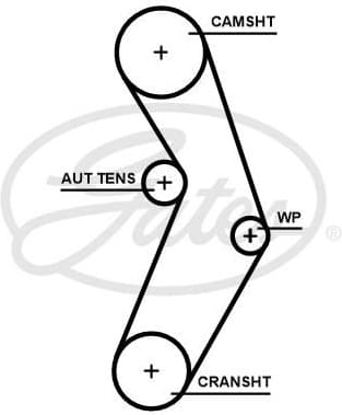 Water Pump & Timing Belt Kit PowerGrip™ KP15673XS - image 2