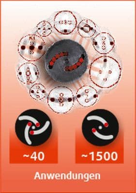 Adaptor, brake caliper reset tool 150.2295 - image 2