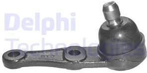 Ball Joint TC897