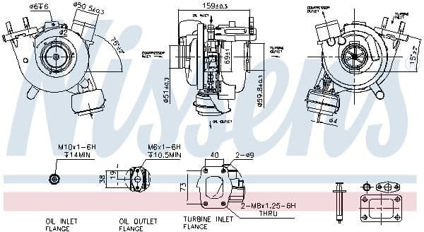 Charger, charging (supercharged/turbocharged) ** FACTORY NEW ** 93247