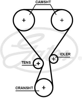 Timing Belt PowerGrip™ T360HOB