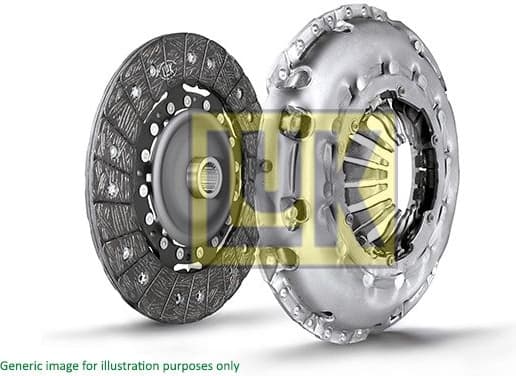 Clutch Kit LuK RepSet 624308709