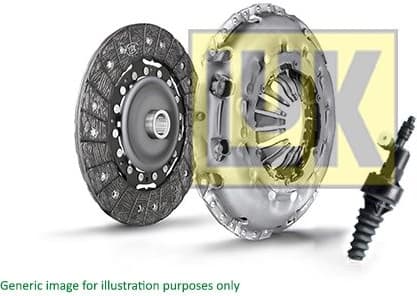 Clutch Kit LuK RepSet Pro 621221821