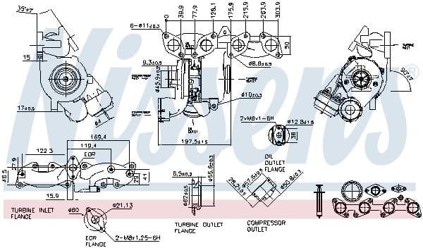 Charger, charging (supercharged/turbocharged) ** FACTORY NEW ** 93253