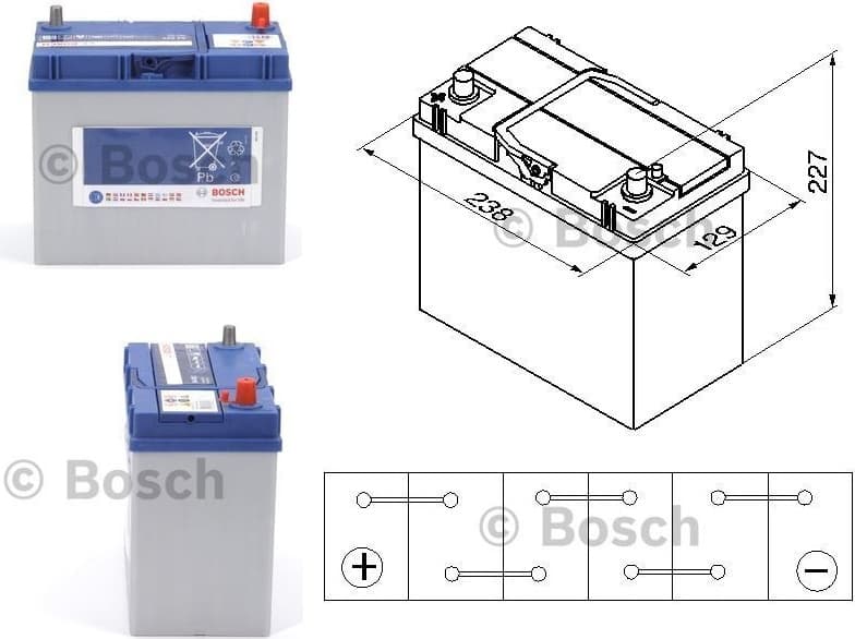 Valytuvų komplektas BOSCH, 2VNT - image 9