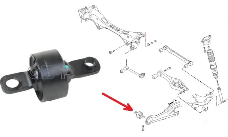 Silentblock rear axle 516373