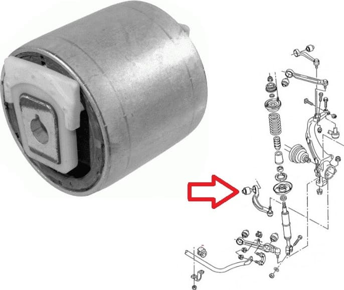 Silentblock front axle 30723 01