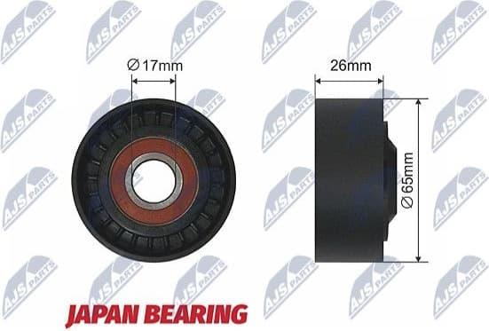 Tensioner Pulley, V-ribbed belt RNK-NS-032