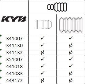 Shock Absorber Ultra SR 351007