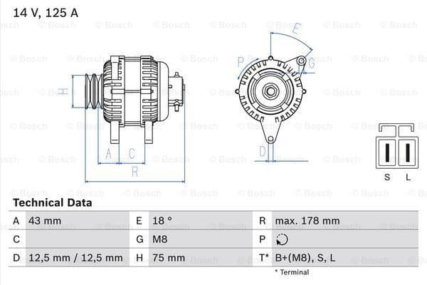 Alternator 0986045611